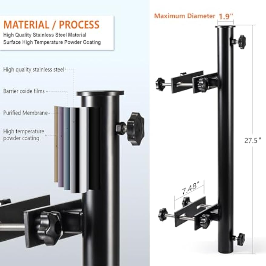 Stainless Steel Deck‑Mount Umbrella Holder