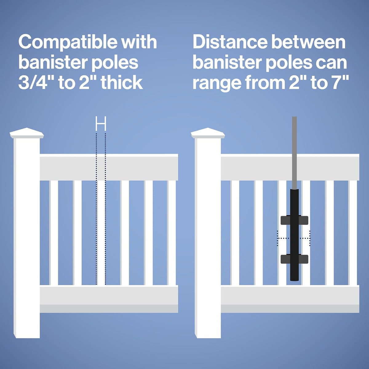 Railing‑Mount Patio Umbrella Holder